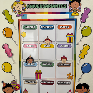 Painel Aniversariantes – Celebre os Aniversários na Sala de Aula